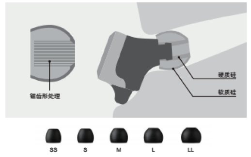 BJL平台新品耳机发布：专注于自然音质的理念，耳机音质与外观的新高度