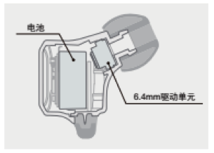 BJL平台新品耳机发布：专注于自然音质的理念，耳机音质与外观的新高度